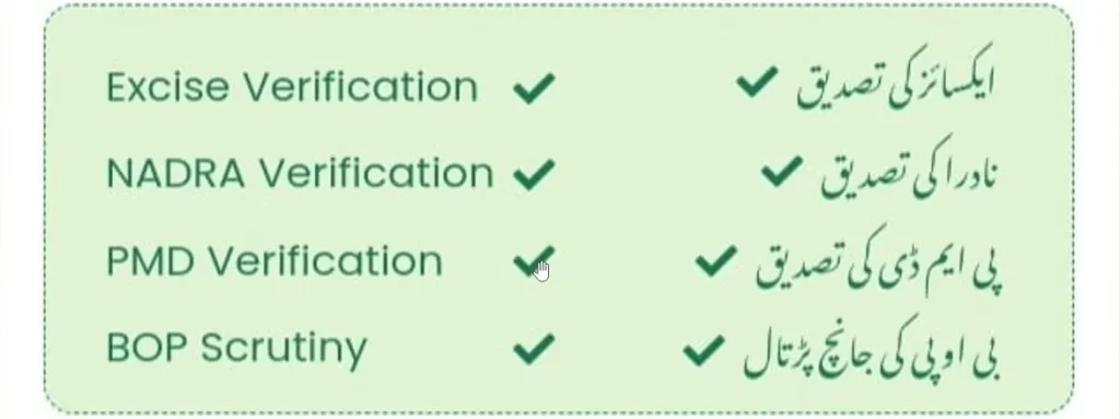 All-Verifications-Completed