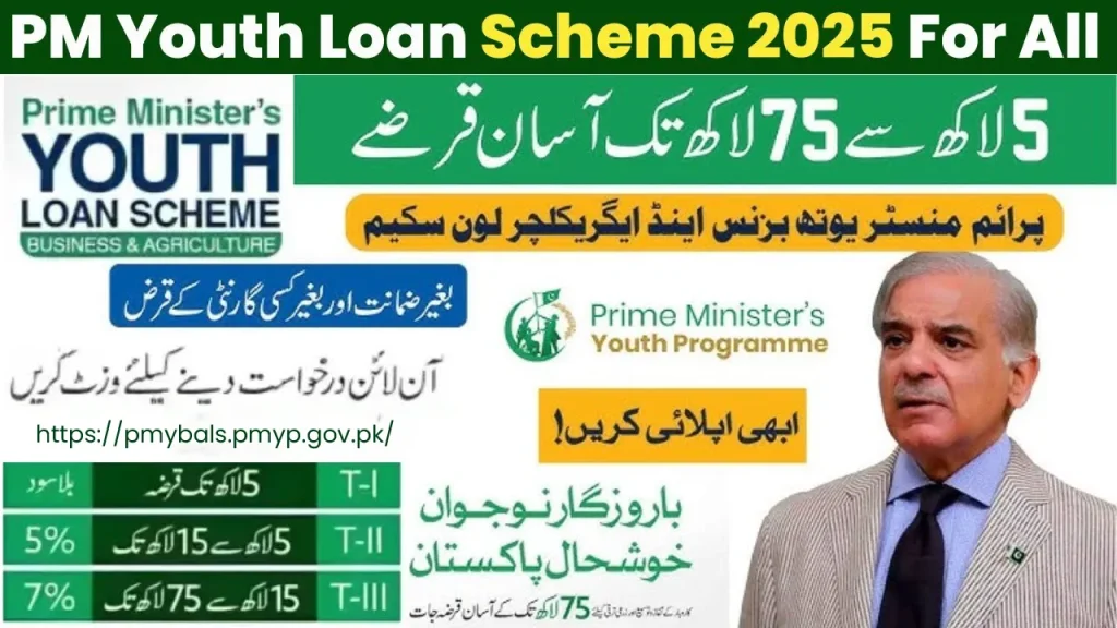 PM-Youth-Business-and-Agriculture-Loan-Scheme