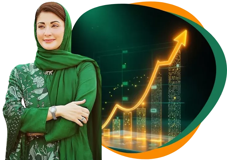 CM-Punjab's-Asaan-karobar-Exports-SME